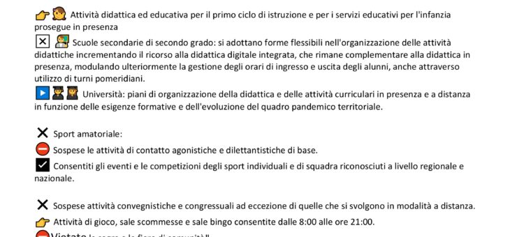 Dpcm del 18 ottobre 2020 – ecco cosa cambia