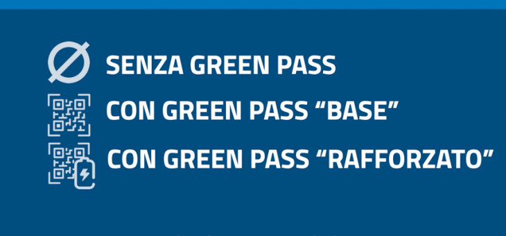 Attività consentite senza e con green pass base e rafforzato